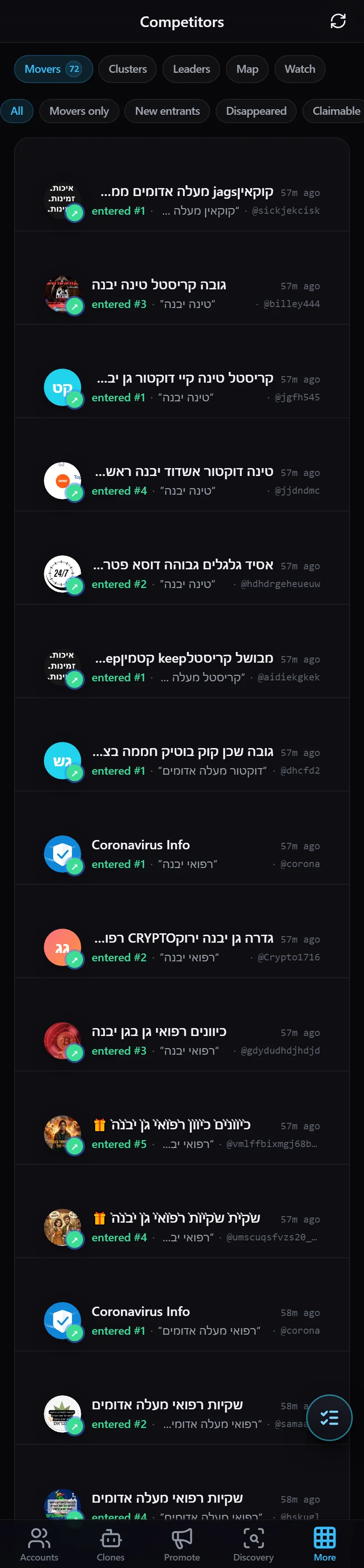 עמוד המתחרים — לשונית התנועות עם סינון לפי סוג שינוי וטווח זמן
